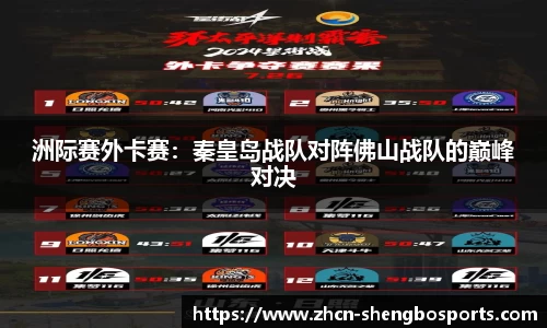 洲际赛外卡赛:秦皇岛战队对阵佛山战队的巅峰对决