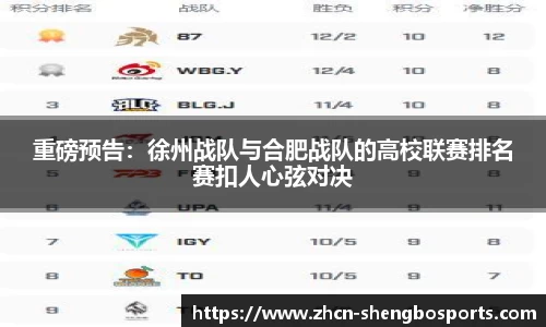 重磅预告:徐州战队与合肥战队的高校联赛排名赛扣人心弦对决